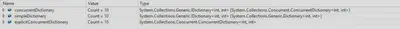 Dictionary Types